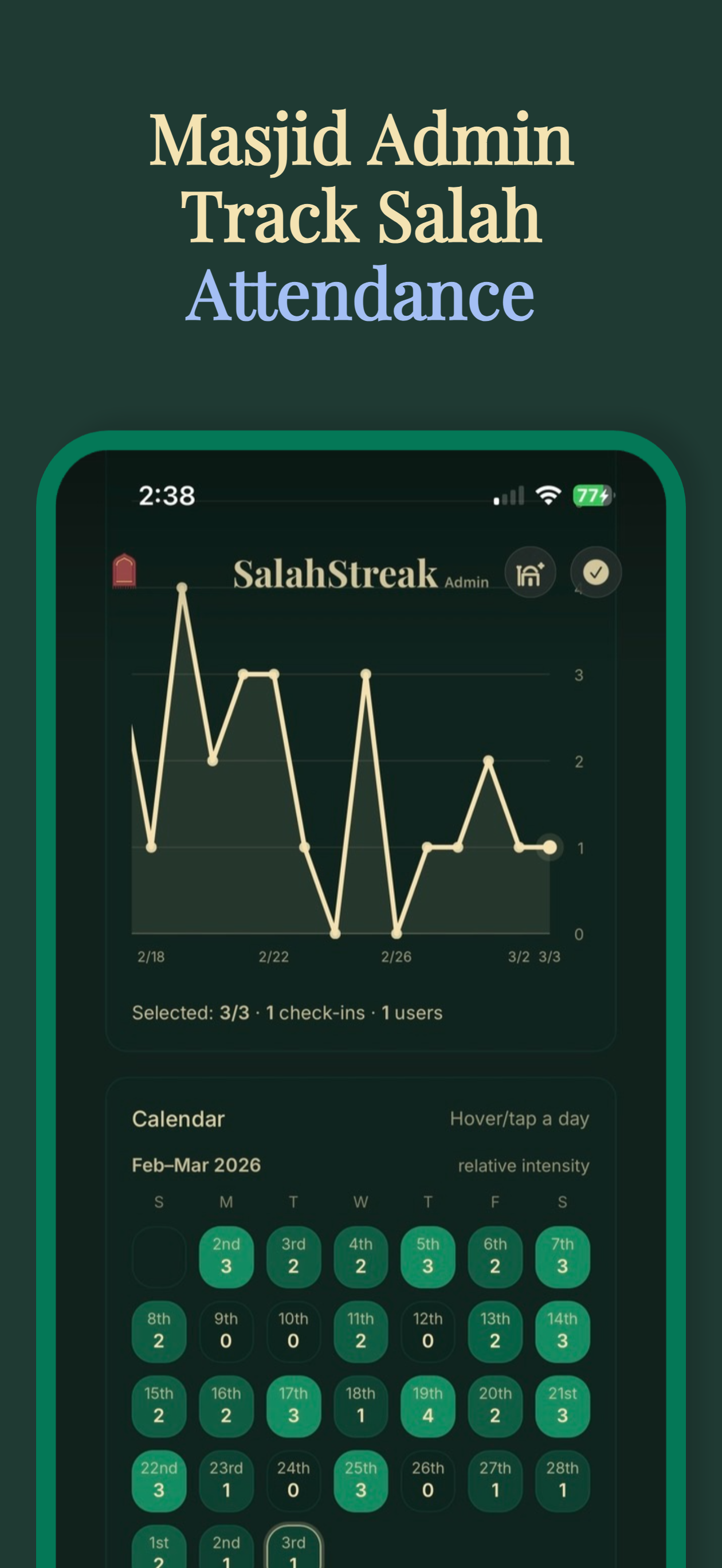 SalahStreak: Prayer Tracker