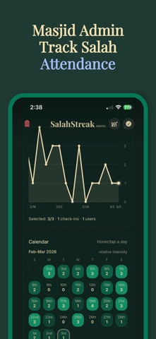 SalahStreak: Prayer Tracker Screenshot 7 of 9