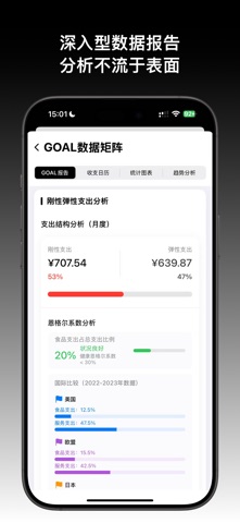 GOAL目标记账 - AI自动记账，目标管理 screenshot