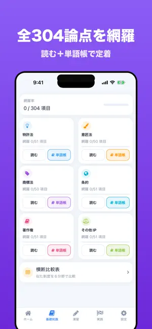 コアQ｜知財3級 screenshot 2