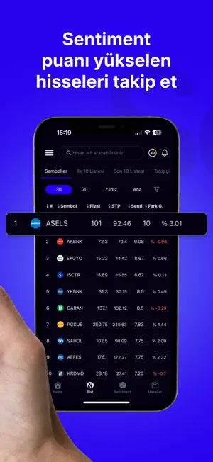 Sentiment Algo Pro screenshot 2