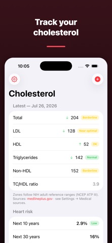 Cholesterol Tracker: Lipid Log Screenshot 1 of 4