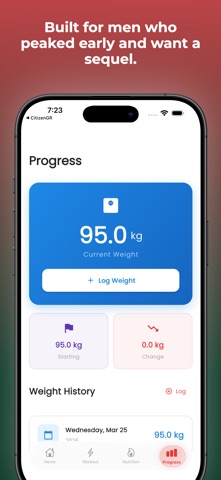 MAX: Testosterone Booster Screenshot 6 of 8