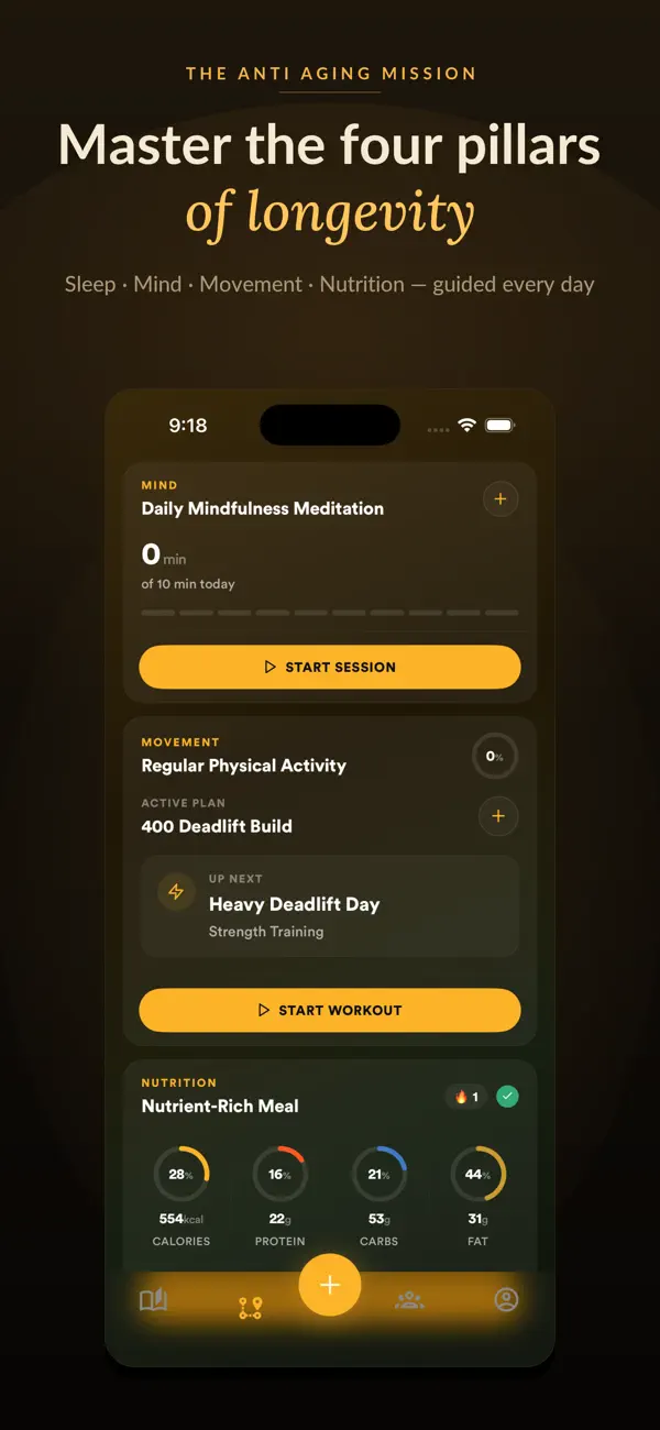 Screenshot #3 pour Anti Aging Mission AI