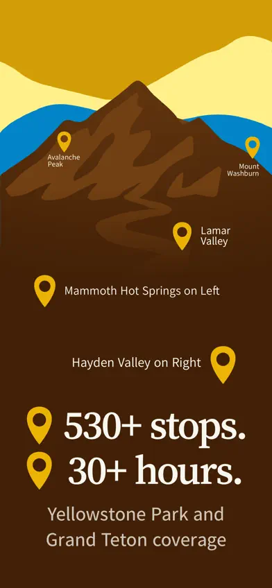 Yellowstone Drive Guide screenshot 5