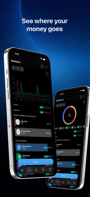 Finatics: Financial Control screenshot 2