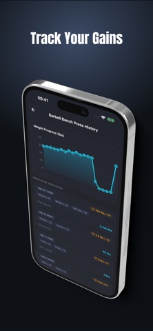 NextRep: AI Workout Planner Screenshot 4 of 10