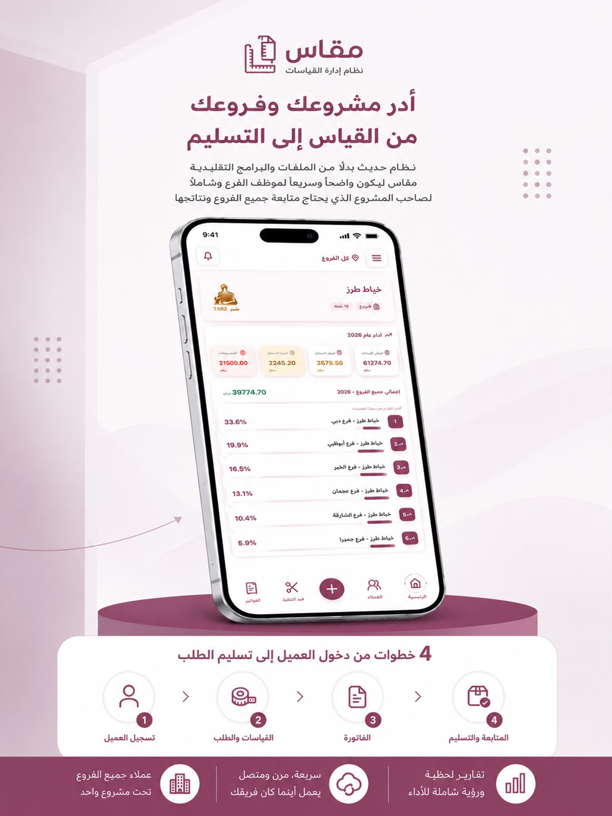 MaqasPro screenshot 9