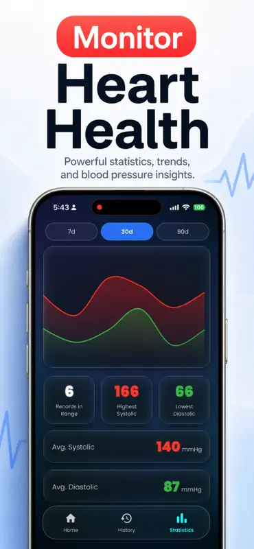 BP Log: Blood Pressure Tracker screenshot 3 of 4