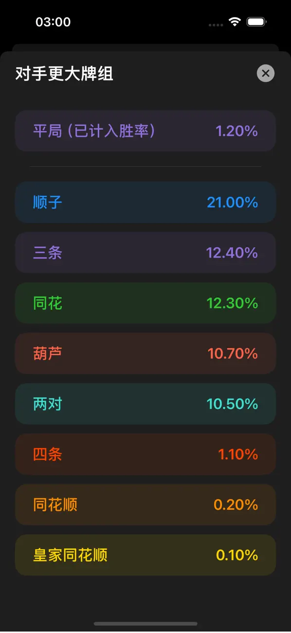 Screenshot #3 pour 算得了牌