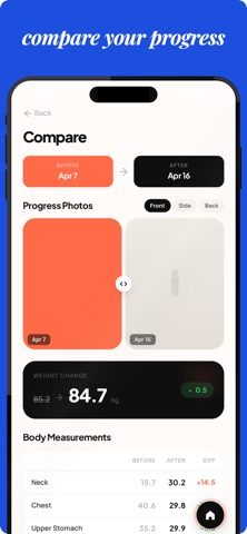 Tapeline: Body Measurement Log screenshot