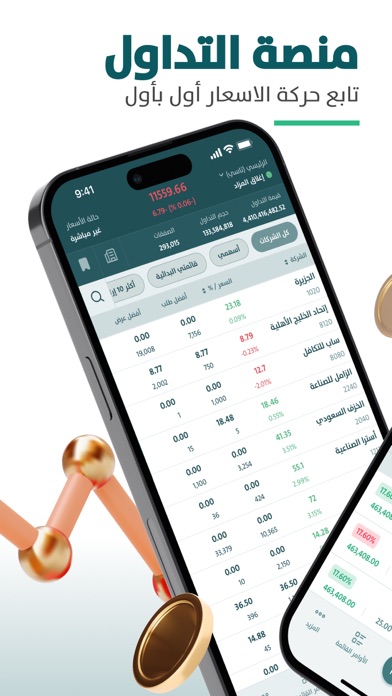 Screenshot #2 pour Alinma Capital-الإنماء المالية