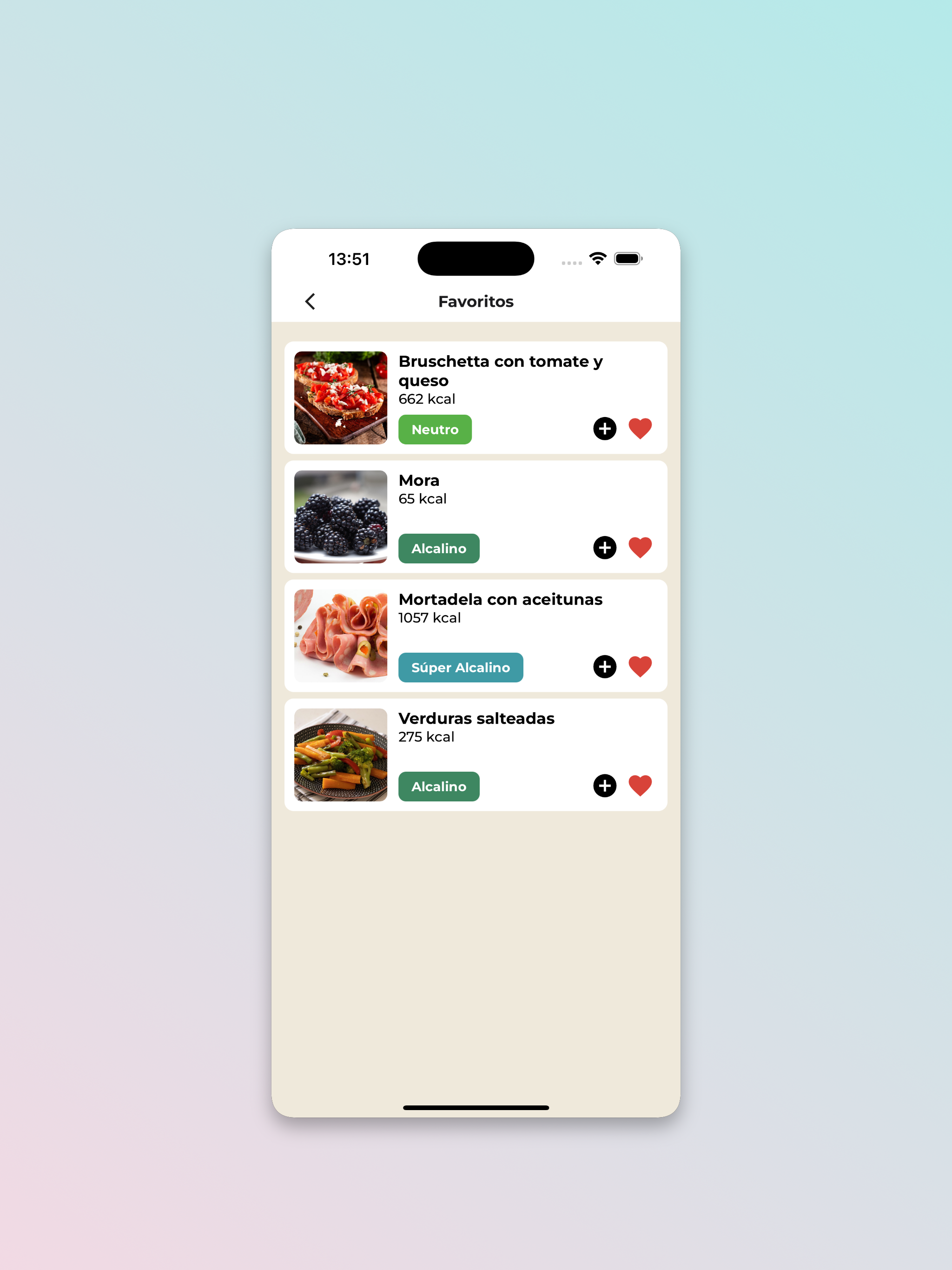 PH food