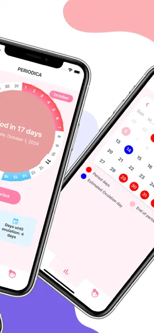 Periodica Tracker & Ovulation screenshot 2