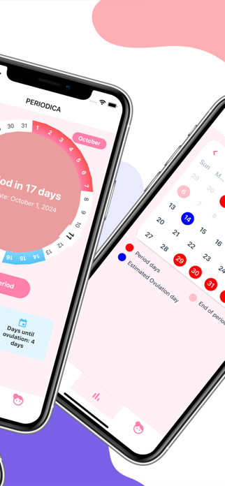 Periodica Tracker & Ovulation Screenshot 2 of 5