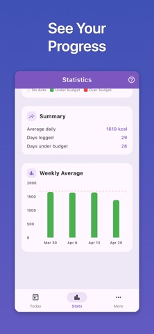 Calorie Deficit Tracker: Shed iPhone screenshot