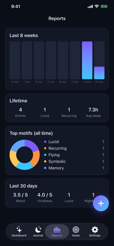Cielo Fi Screenshot 6 of 7