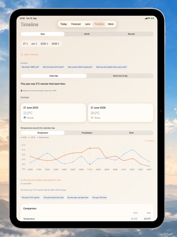 MeteoLupa iPad screenshot 3