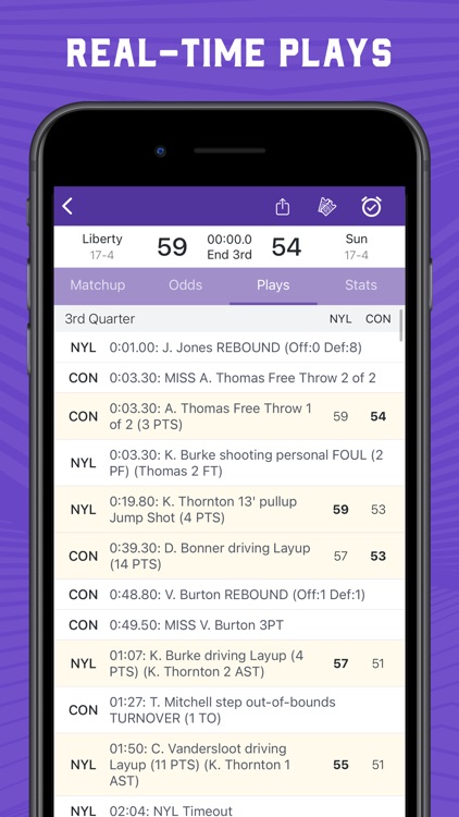 Superfan: Women's Basketball