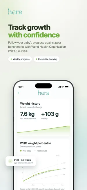Hera: Baby Tracker & Growth iPhone screenshot 4