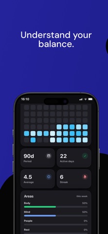 365 - Todo & Habit Tracker iPhone screenshot