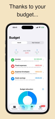 Budget fury : Money Manager screenshot