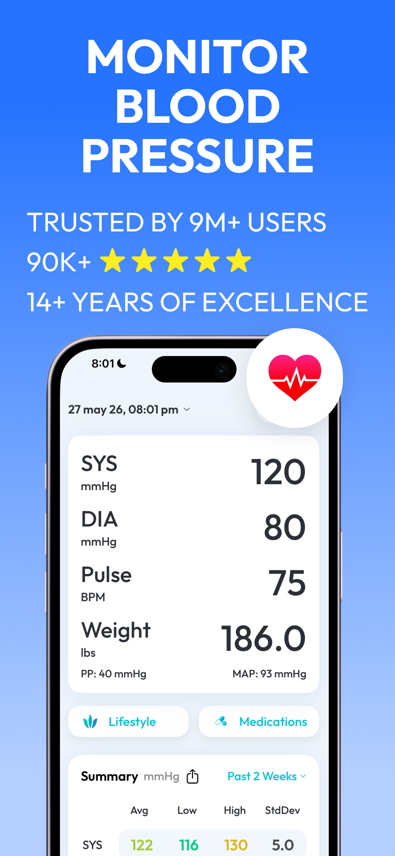 Blood Pressure Tracker SmartBP
