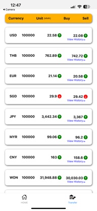 MMK Exchange screenshot 1
