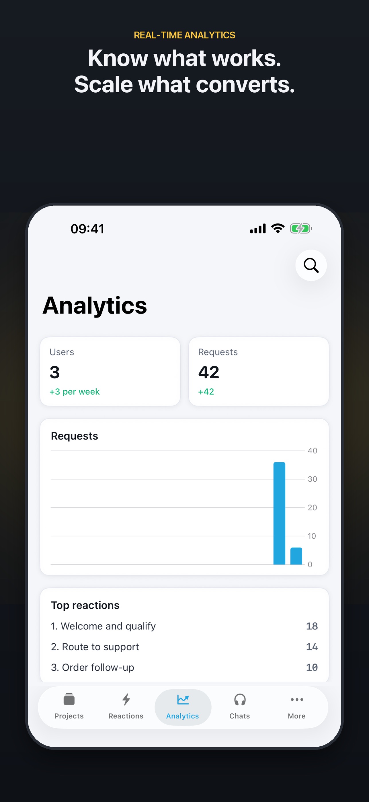 Screenshot 6 of GetMyBot: Customer Automation
