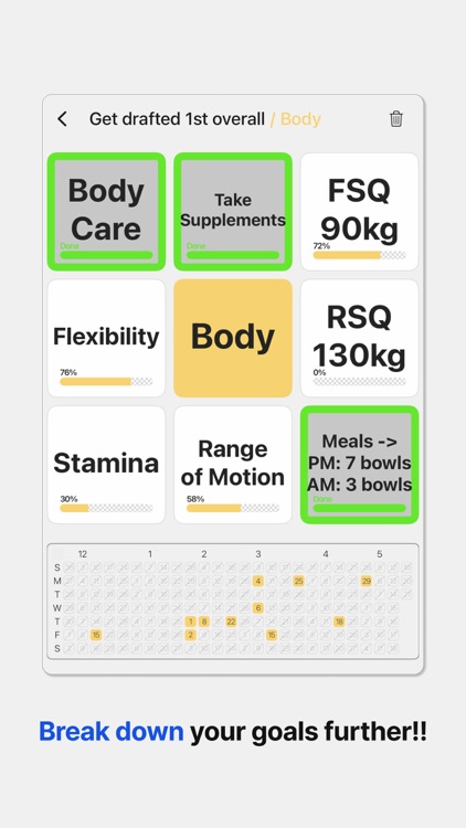 MyManda - Mandalart, Goal