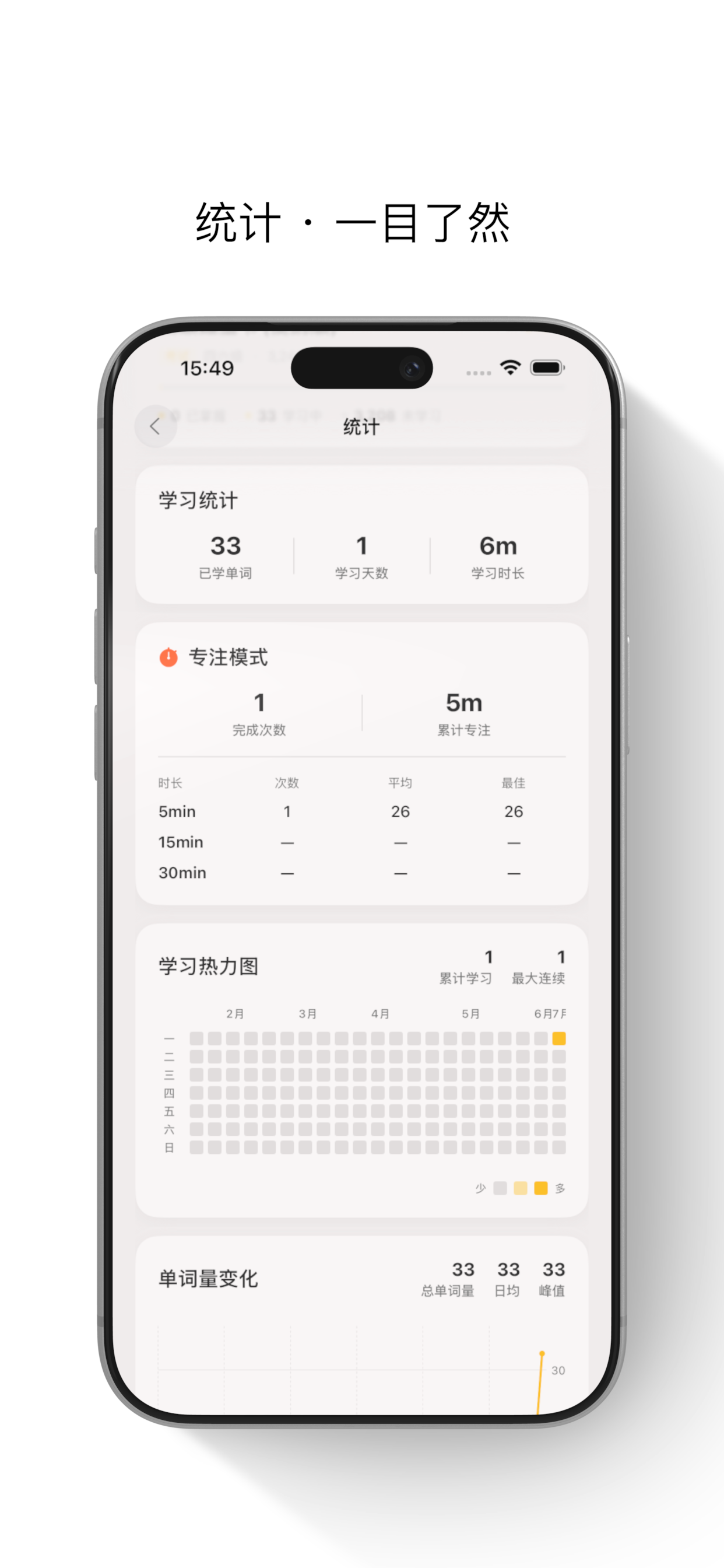 小词书 - A4纸背单词法 screenshot 4