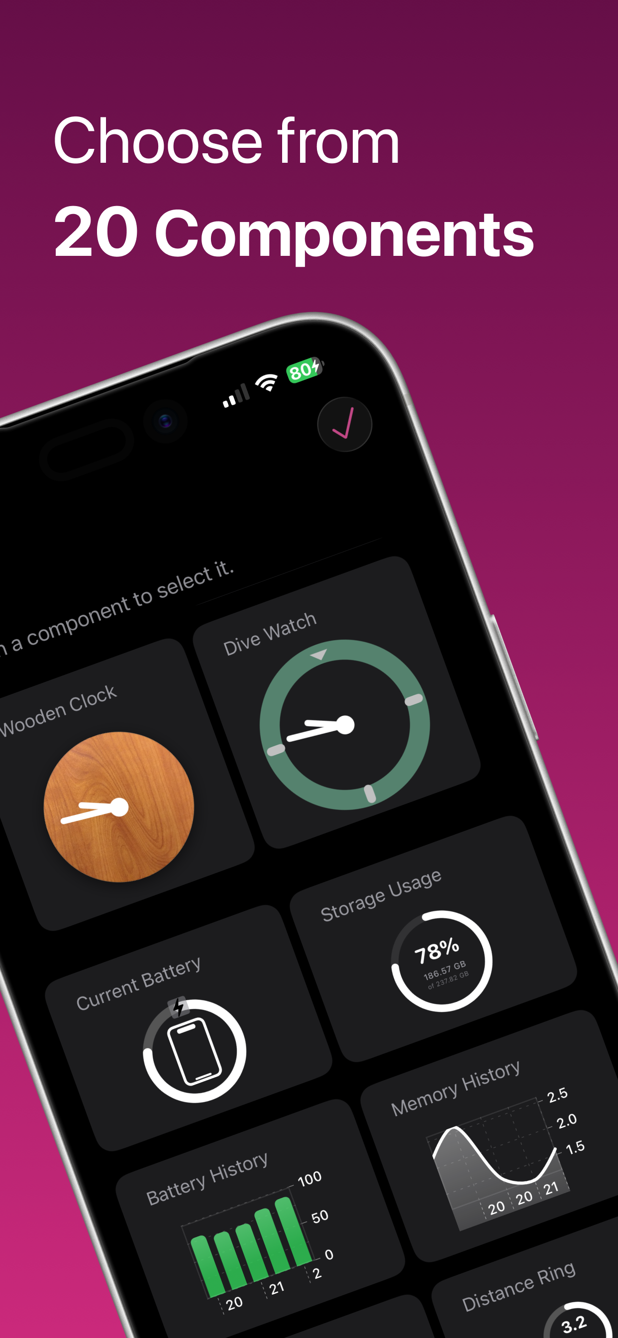 Status: Top Widgets