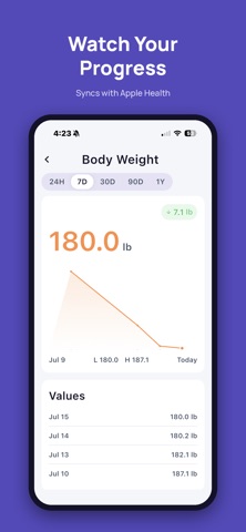 Fasting Center Screenshot 6 of 7