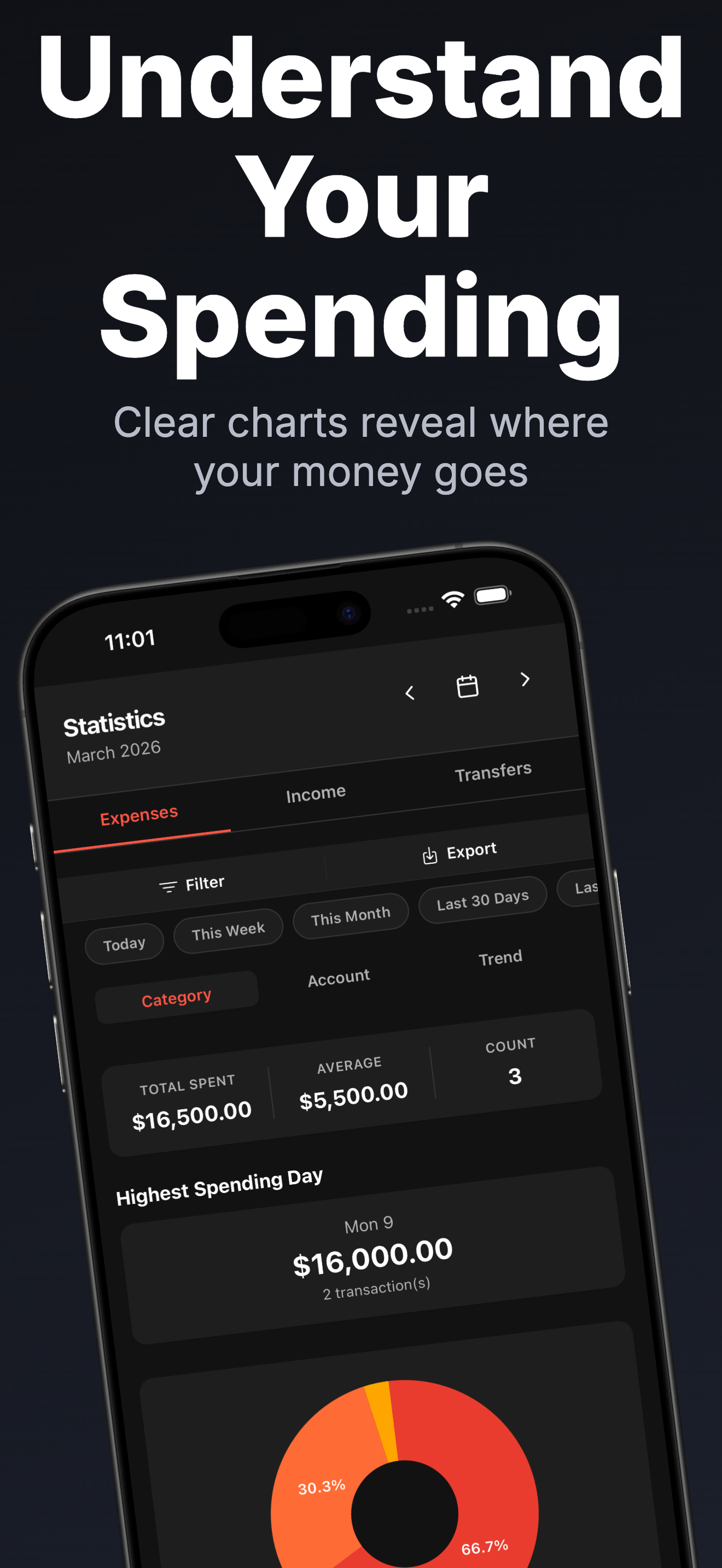 Monely - Money Manager