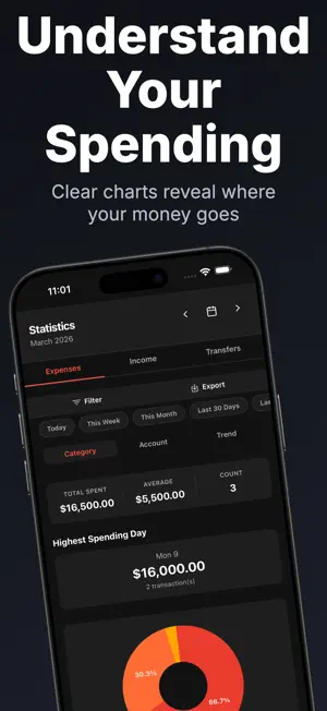 Monely - Money Manager screenshot 3