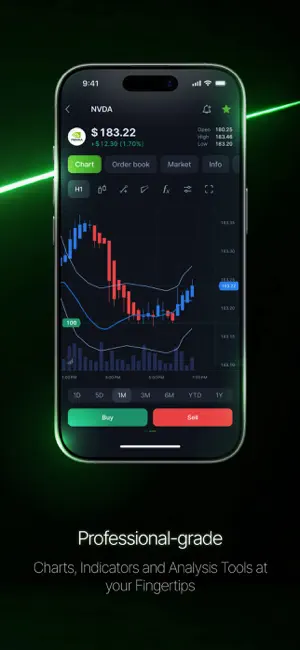 Lime Trader Pro screenshot 4