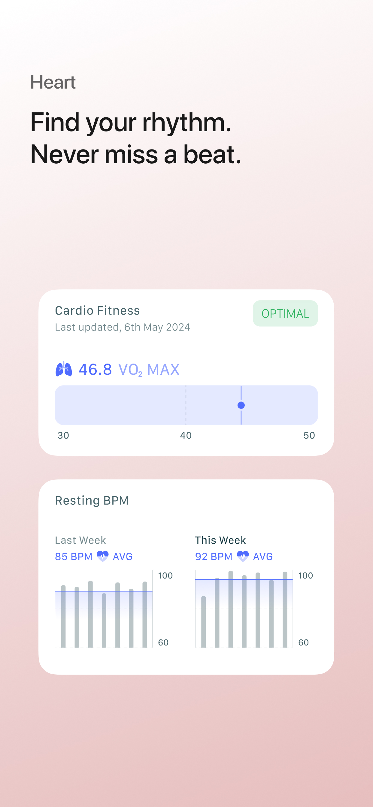 Bright OS: All in One Health