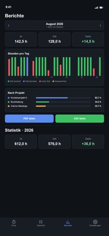 NoShift - Zeiterfassung — Screenshot 2
