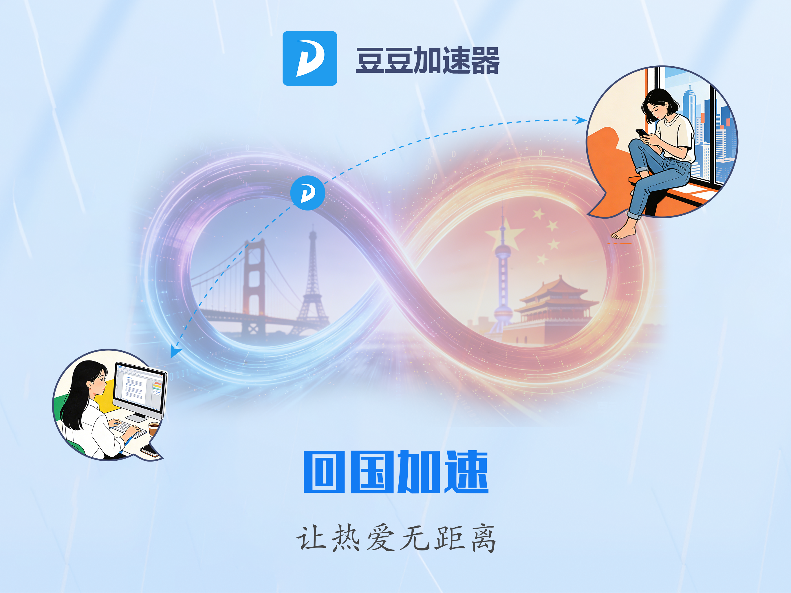 豆豆加速器-海外华人必备回国加速器 screenshot 7