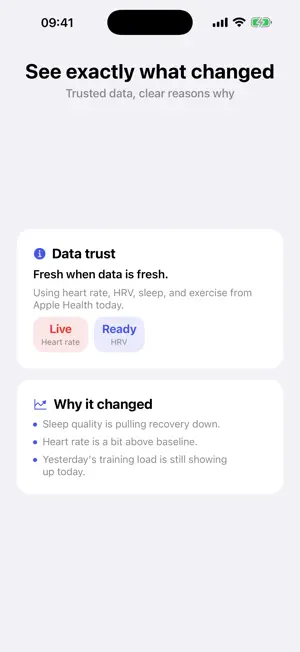 Stress Monitor & HRV: Stressi screenshot 2