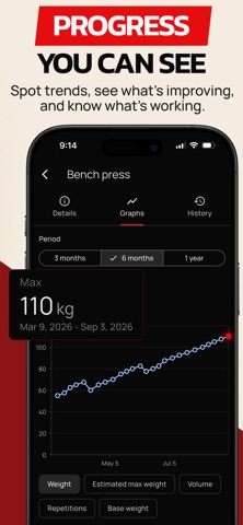 FIREFUL: Workout Log & Tracker Screenshot 3 of 10