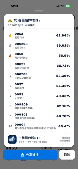 一起聊台股ETF screenshot 4