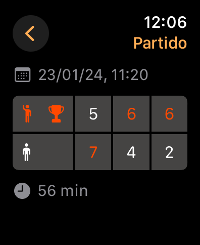 Padel Time