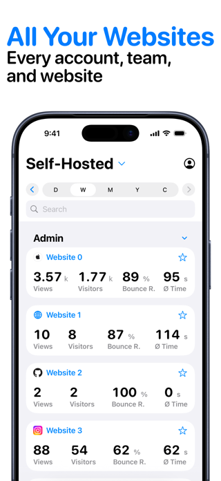 Umami – Analytics Manager Screenshot 2 of 6