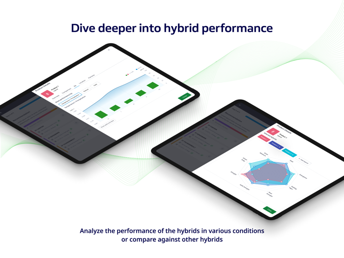 Cropwise Seed Selector