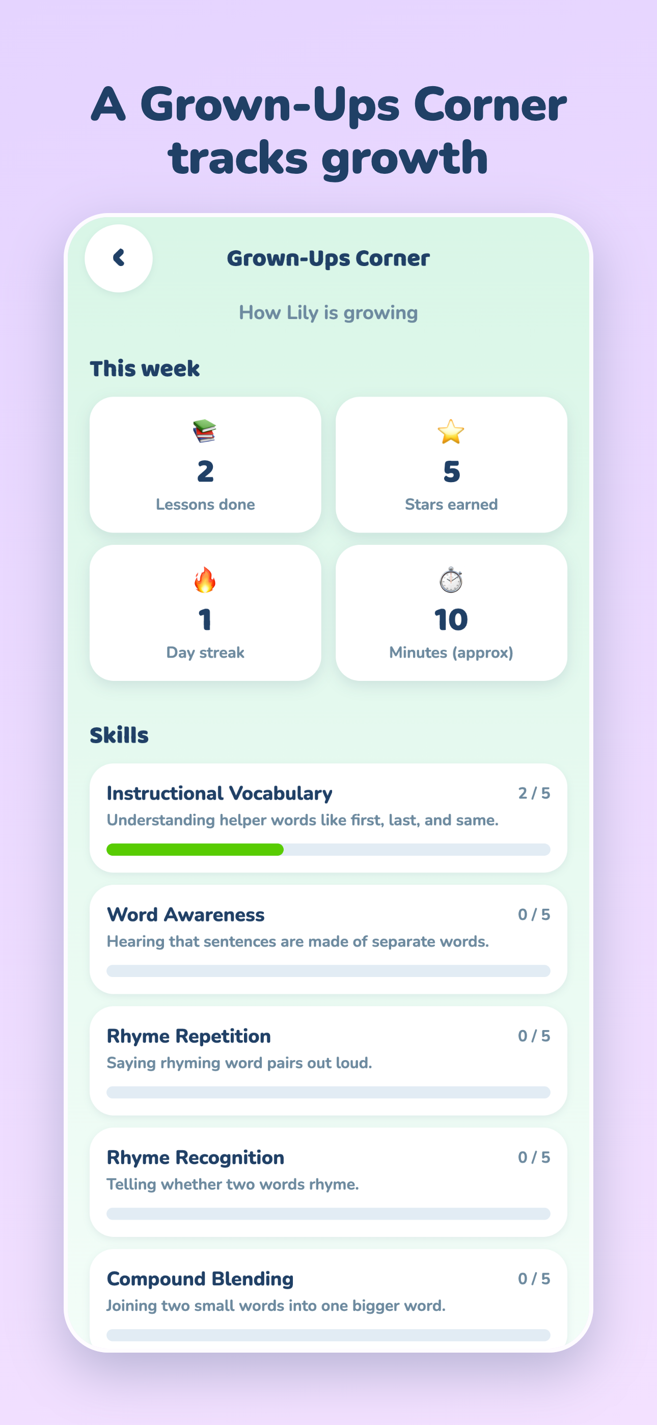 Ivy Sprouts screenshot 5
