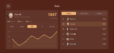Backgammon - Online & Offline Screenshot 3 of 6