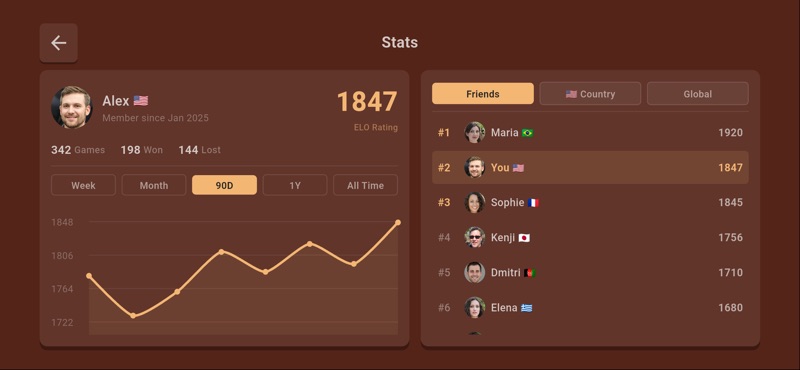 Backgammon - Online & Offline screenshot 3