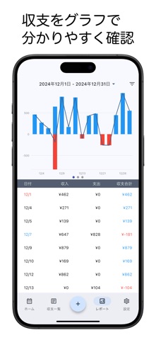 Balance Management Screenshot 3 of 5