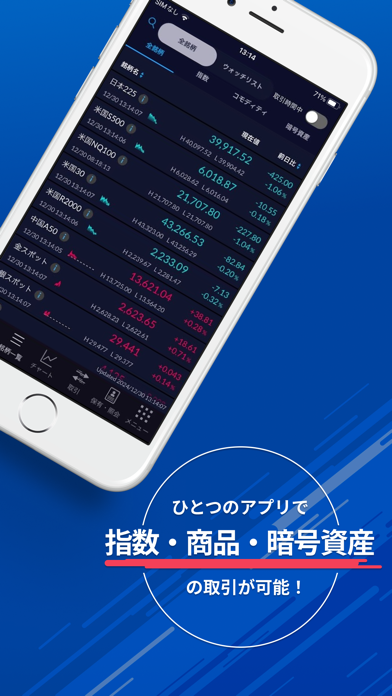 SBI証券 店頭CFDアプリ のスクリーンショット